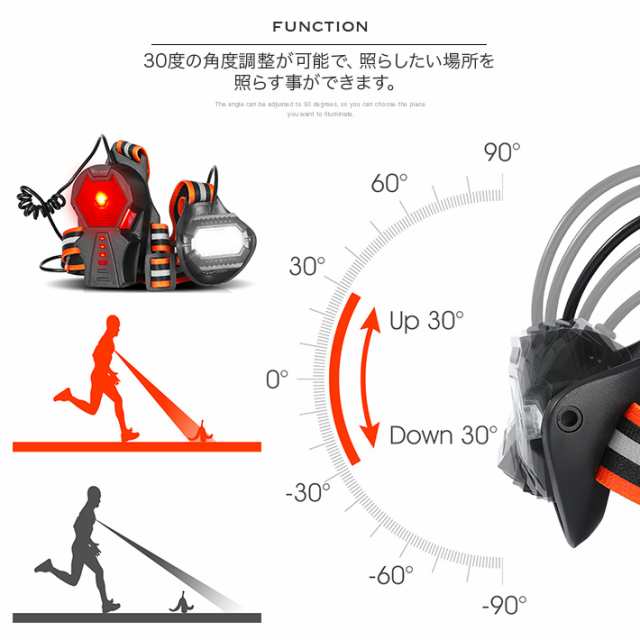 ランニングライト チェストライト ジョギングライト 夜間 LED 500ルーメン USB充電 IPX4防水 ３段階点灯モード 警告灯｜au PAY  マーケット