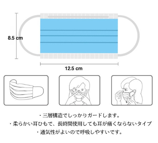 マスク 子供用マスク 100枚 キッズ用 使い捨て 赤ちゃん ベビー 幼児 こども用 夏用 不織布 男女兼用 3層構造 返品不可の通販はau Pay マーケット 協和屋