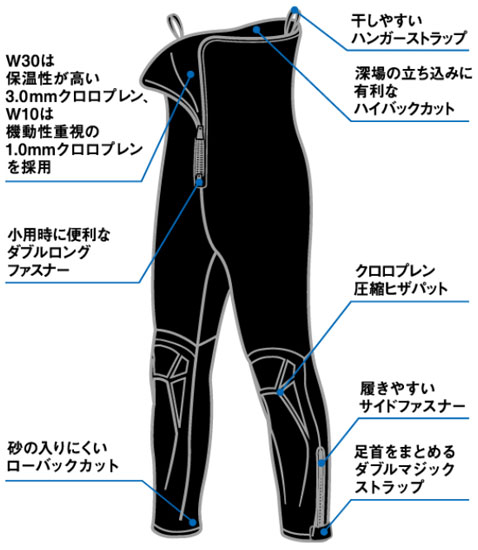 ダイワ ダイワ 鮎タイツ Dt 4000w10 ブラック ｍａ 在庫限り特価 ブラック Maの通販はau Pay マーケット 釣具のfto フィッシングタックルオンライン