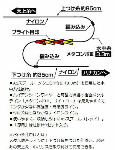 ダイワ Daiwa メタコンポiii As 水中糸仕掛け 0 07 鮎釣り メタル 水中糸仕掛の通販はau Pay マーケット 釣具のフィッシングタックルオンライン