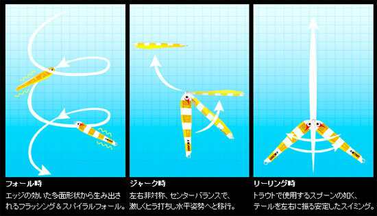 ボーズレス TG太閤HIDEYOSHI (ヒデヨシ) 200g オレンジゼブラ 200g