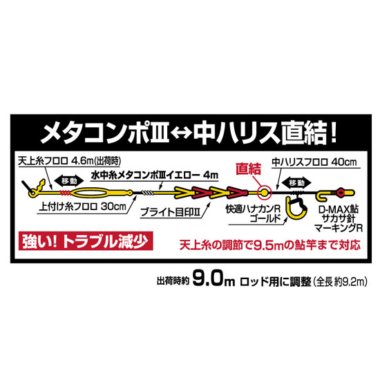 ダイワ Daiwa 直結メタコンポ3 完全仕掛け 0 15 鮎釣り メタル完全仕掛の通販はau Pay マーケット 釣具のフィッシングタックルオンライン