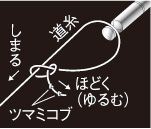 がまかつ(Gamakatsu)　がま渓流　幻我2　源流　5.4m　　【釣具　釣り具】