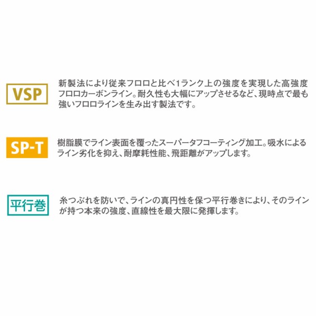 モーリス バリバス スーパートラウトエリア マスターリミテッド Vsp フロロ 0 3号の通販はau Pay マーケット 釣具のフィッシングタックルオンライン