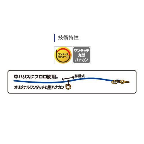 シマノ(Shimano) RG-AH7R 色付ハナカン仕掛けフロロカーボン徳用6個入り 7.5号 【釣具 釣り具】の通販はau PAY マーケット -  釣具のFTO フィッシングタックルオンライン | au PAY マーケット－通販サイト