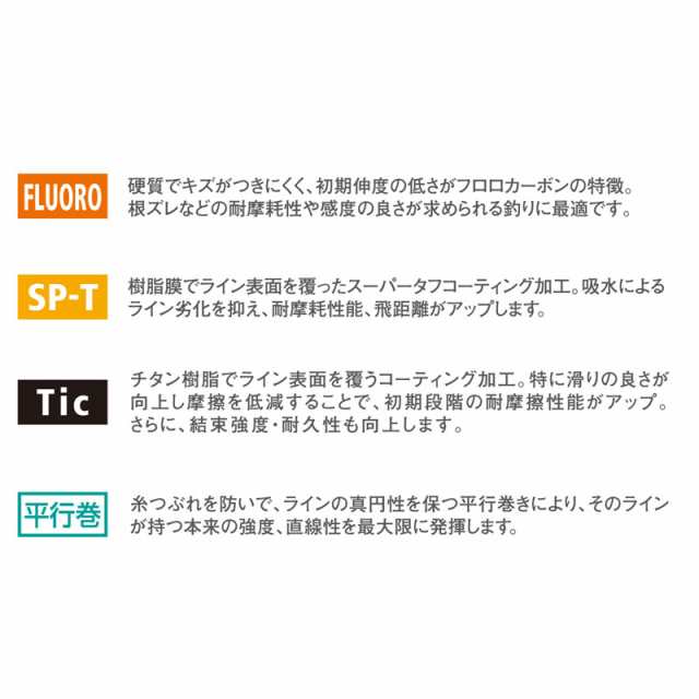 モーリス アバニ エギングショックリーダー Tiフロロ 1 5号 6lb エギ用 ショックリーダー フロロカーボンの通販はau Pay マーケット 釣具のフィッシングタックルオンライン