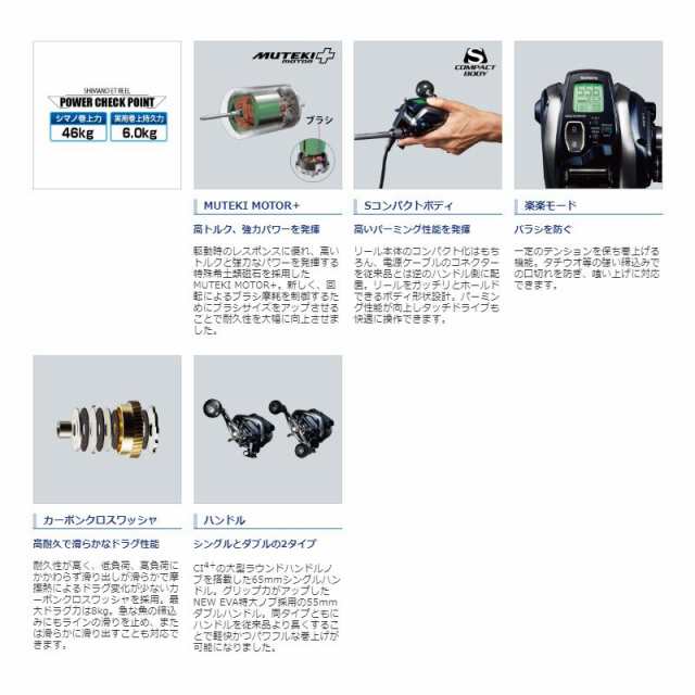 シマノ Shimano 18 フォースマスター 600dh 電動リール シマノ Shimano 右巻き ダブルハンドル の通販はau Pay マーケット ビッグセールクーポン有 釣具のfto フィッシングタックルオンライン