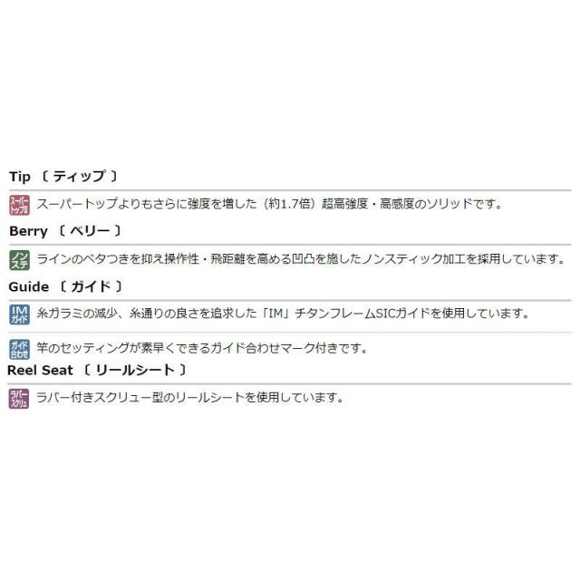 がまかつ Gamakatsu がま磯グラナード 2 15号 5 0m 磯竿 がま磯 18 グラナード 釣具 釣り具 の通販はau Pay マーケット 釣具のfto フィッシングタックルオンライン