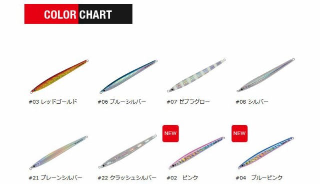 メジャークラフト ジグパラ バーチカル ロング 1g ピンク ジギング メタルジグの通販はau Pay マーケット 釣具のフィッシングタックルオンライン