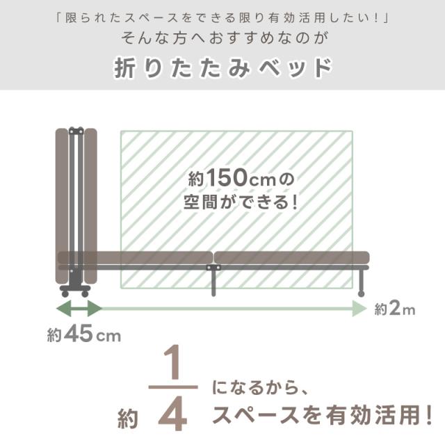 折りたたみベッド シングル 背もたれ 14段階リクライニング 幅91cm 高反発ウレタン キャスター付き コンパクト ワンルーム リクライニングベッド おしゃれ 1人暮らし シンプル コット 簡易ベッド スペアベッド 予備 来客用 休憩 仮眠 マットレス付きベッド メッシュ 翌日配送_2
