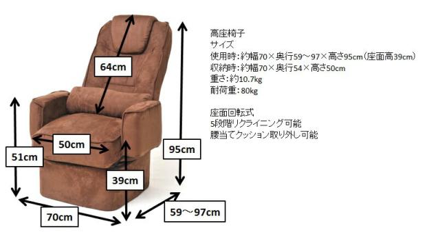 ダイニングこたつ用高座椅子 パーソナルチェア コタツ 炬燵 回転 いす イス チェアー ウレタン リクライニングチェア リラックスチの通販はau Pay マーケット ダントツonline