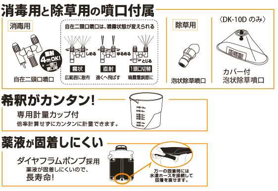 日本において販売 工進 乾電池式噴霧器 消毒名人 DK-10D