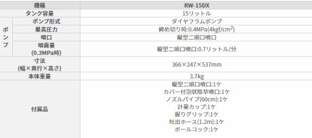 噴霧器 背負い式 RW-15DX 15L ベルト付き シャワー噴口 工進 腰にやさしい ダイヤフラムポンプ 噴霧器 消毒 軽量 コンパクト 家庭用 業務の通販はau  PAY マーケット ダントツonline au PAY マーケット－通販サイト