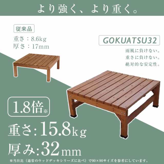 ウッドデッキ ウッドステップ 2×4材 天然木 極厚 天板 テラス 縁台