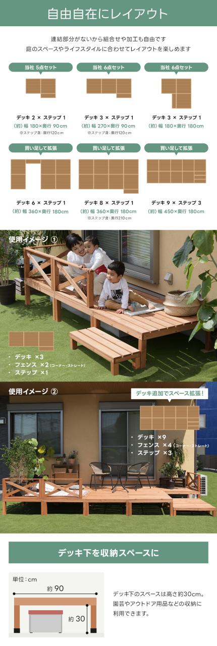 ウッドデッキ デッキ単品 0.25坪 90×90cm おしゃれ diy 天然木 正方形 パーツ ウッドテラス カフェ風 デッキ 木製 縁台 エクステリア 縁側 ガーデン ガーデニング 木製縁台 テラス 組み合わせ ホワイト 白 フレンチ シャビ— ダークブラウン ヨーロッパ風 翌日配送_12