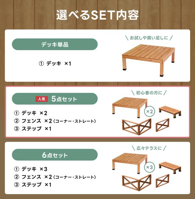 ウッドデッキ デッキ単品 0.25坪 90×90cm おしゃれ diy 天然木 正方形 パーツ ウッドテラス カフェ風 デッキ 木製 縁台 エクステリア 縁側 ガーデン ガーデニング 木製縁台 テラス 組み合わせ ホワイト 白 フレンチ シャビ— ダークブラウン ヨーロッパ風 翌日配送_5