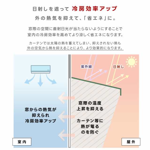 日よけ シェード 300cm 物干し竿付き 大型 幅3m 突っ張り オーニング 日除け スクリーン 洗濯物 ランドリースペース ベランダ 目かくし  の通販はau PAY マーケット - ダントツonline | au PAY マーケット－通販サイト