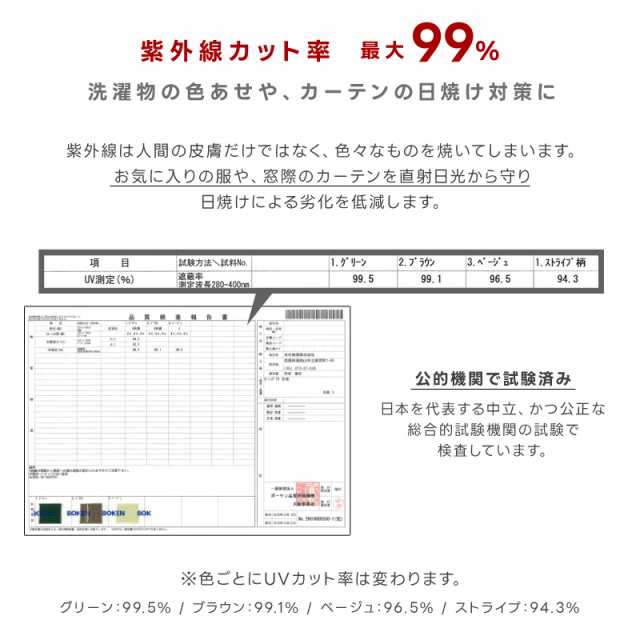 日よけ シェード 幅3m 突っ張り オーニング 300cm 物干し竿付き 日除け スクリーン 洗濯物 ランドリースペース ベランダ 目かくし  カフェの通販はau PAY マーケット ダントツonline au PAY マーケット－通販サイト