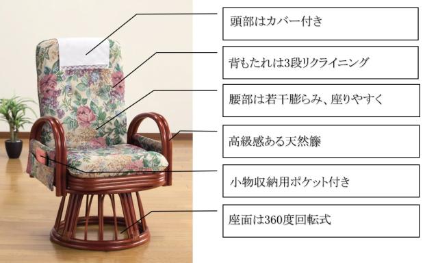 天然籐回転座椅子 ロータイプ おしゃれ 回転チェア 肘掛け付き リクライニング ラタン ジャガード インテリア 高級感 小物入れ付き プレゼント 完成品