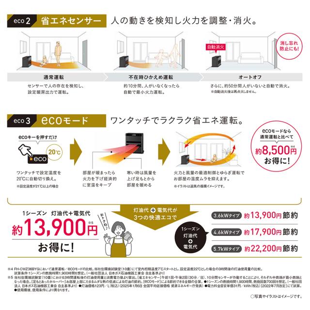 コロナ 石油ファンヒーター FH-CWZ36BYG(KG) 暖房器具 木造10畳 