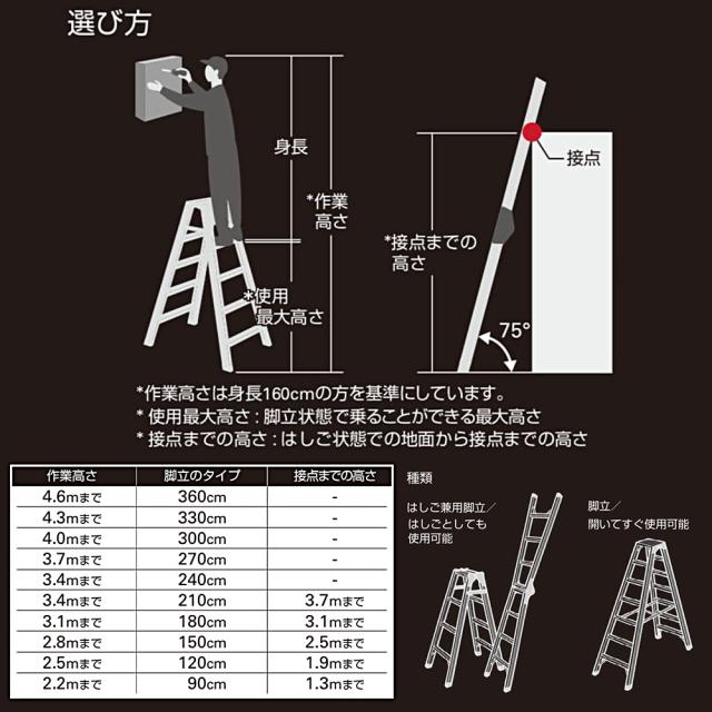 長谷川工業 はしご兼用脚立 RS-12c 高さ110cm 耐荷重100kg 折りたたみ 幅広踏ざん アルミ ワンタッチバー 踏み台 DIY 安定性 JIS適合品 ハセガワ_3