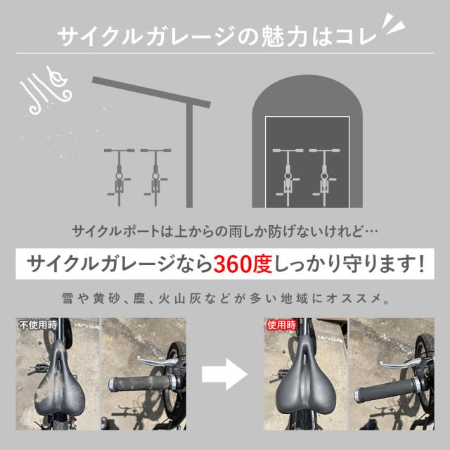 サイクルハウス QUICK3台用 黒色（無線色）UV ＆ 撥水加工 ベース式 直送_8