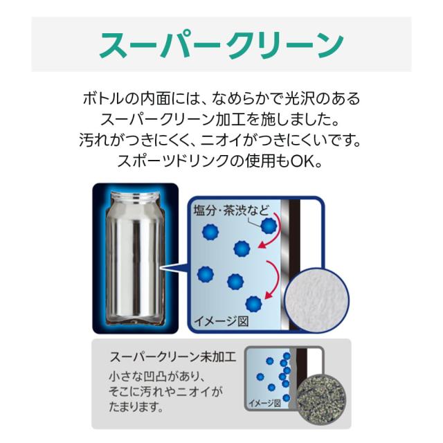 タイガー魔法瓶 サハラ 水筒 大容量 2L MHK-A202 真空断熱 ステンレスボトル 24時間保温 広口 7cm スポーツドリンク対応 ウイング式ハンドル アウトドア スポーツ TIGER_2
