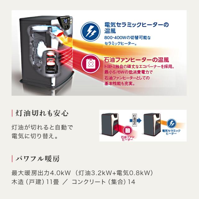 トヨトミ 石油ファンヒーター LC-SHB40N-R ハイブリッド暖房＋人感