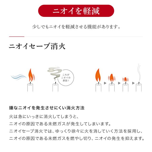 TOYOTOMI トヨトミ KSA105G (発火物な為直接現地取引＊つくば市) トヨトミ-TOYOTOMI 公式サイト