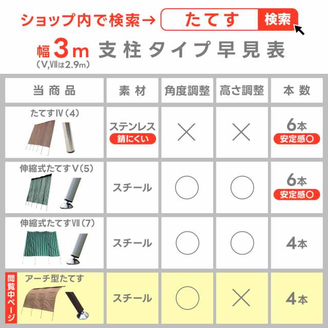 サンシェード 3m アーチ型たてす カフェ風 おしゃれ 日よけ シェード 窓 外側 大型 UVカット 紫外線カット ベランダ テラス デッキ  リゾの通販はau PAY マーケット - ダントツonline | au PAY マーケット－通販サイト