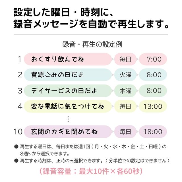 時間だよ！おしらせとうばん 忘れもの防止タイマー 本体 アラーム アラート 通知 介護 敬老の日 セーフティ ヘルスケア_3