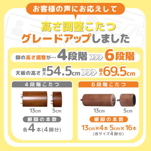 こたつテーブル 本体 高さ6段階調整 75×75cm 正方形 単品 おしゃれ