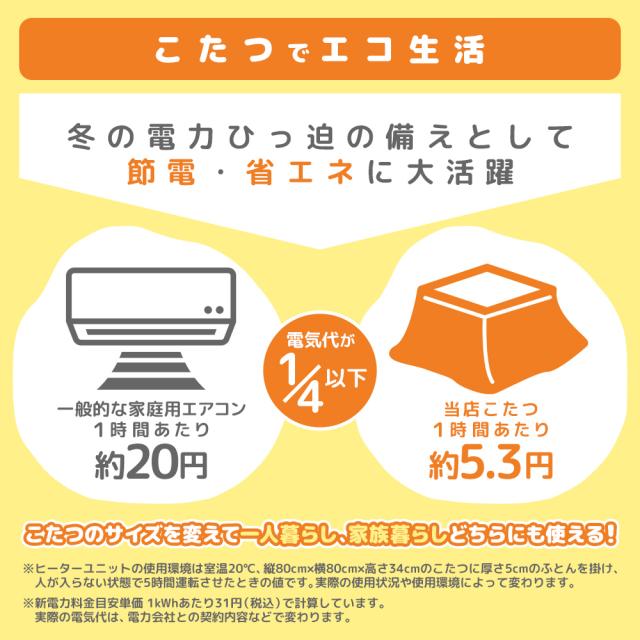 こたつテーブル 高さ6段階調整 75×75cm 正方形 掛け布団セット 2点セット おしゃれ ハイタイプ ダイニングこたつ 座卓 ちゃぶ台 継脚式 夫婦 カップル 家族 リビング 年中使える ソファで使える 布団付き 高さが調節できる メトロヒーター 翌日配送_3