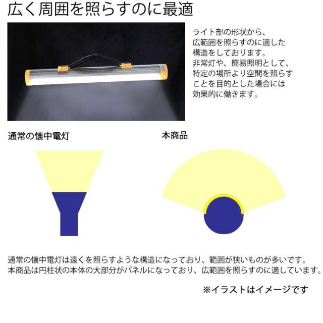 驚きの価格が実現 点滅バージョン切替え可 防災グッズ 防犯 暗所作業 Qdtek Vn