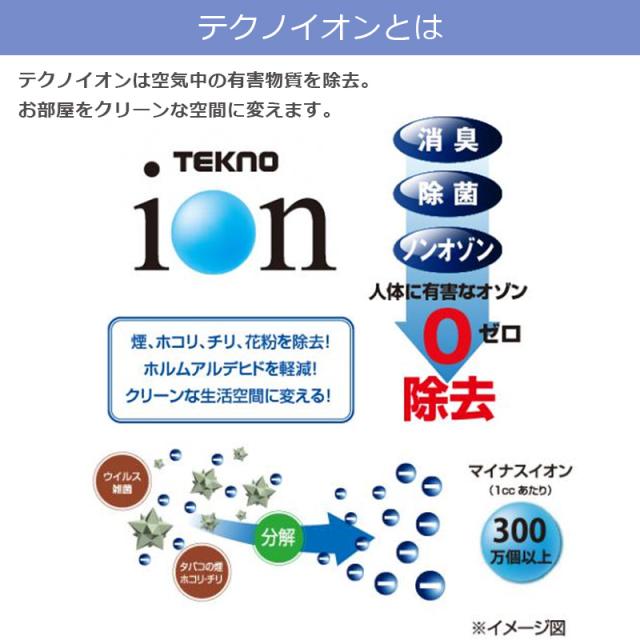 冷風扇 省エネ TCI-008 節電 扇風機 季節商品 夏 涼しい タワーファン スリム リモコン付 売れ筋 スイングルーバー 冷却 エコ 加湿 在庫 保冷_3