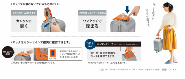 リモコン付き コロナ 石油ファンヒーター FH-CWZ46BYD(KG) 主に12畳用