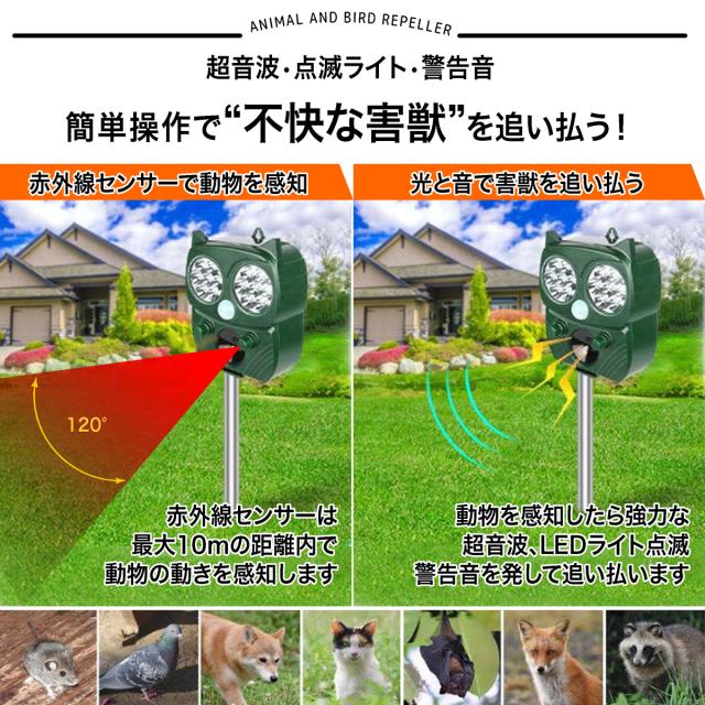動物撃退器 ソーラー 充電 送料無料 猫よけ 害獣対策 車両盗難防止 不審者 赤外線ライト センサー ねずみ カラス ゴキブリ モグラ ねこ の通販はau Pay マーケット サンアール