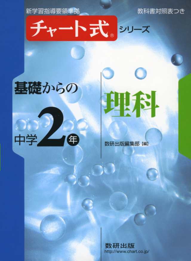 チャート式 基礎からの 中学2年 理科の通販はau Pay マーケット 学参ドットコム チャート式 基礎からの 中学2年 理科の通販はau Pay マーケット 学参ドットコム