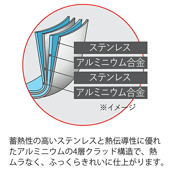 Fissler フィスラー スペリオ エッグロースター 大 16-003-00-500