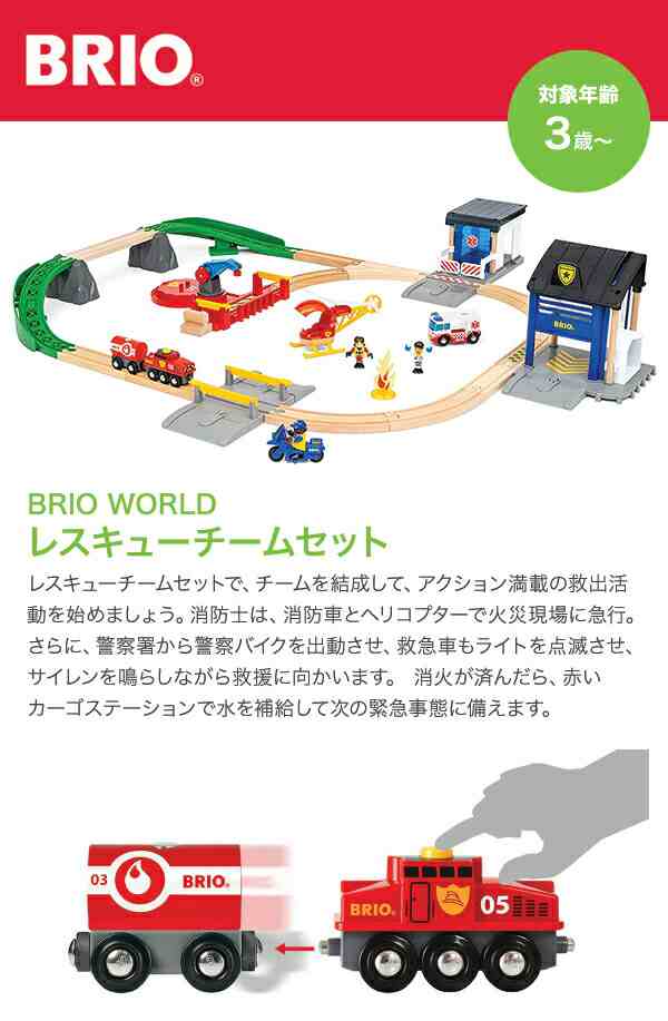 BRIO ブリオ レスキューチームセット 36025の通販はau PAY マーケット