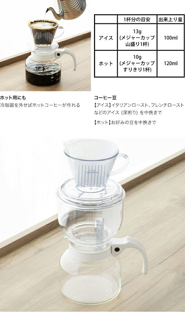CARITA カリタ　サンプルセット21点 89cf1f28883d3b0a4a5971d91329e1