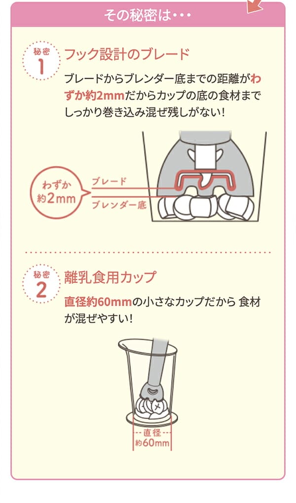 T-fal　ティファール　ハンドブレンダー　ベビー　マルチ　HB65H8JP_4