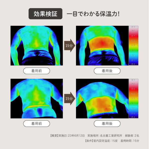 ドリーム　プロイデア　羽毛ふんわり腰のふとん　寝具　2way  就寝　リラックス_9