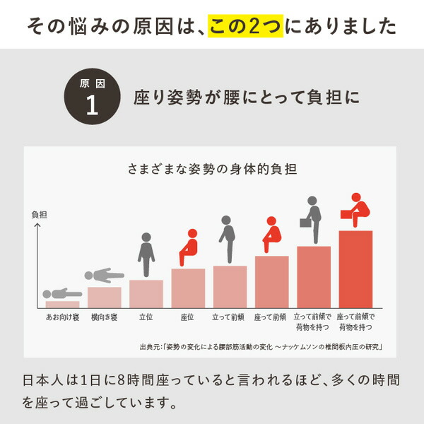 ドリーム　 プロイデア　ゆらゆら腰サポート座椅子　腰痛　姿勢　くつろぎ　プレゼント