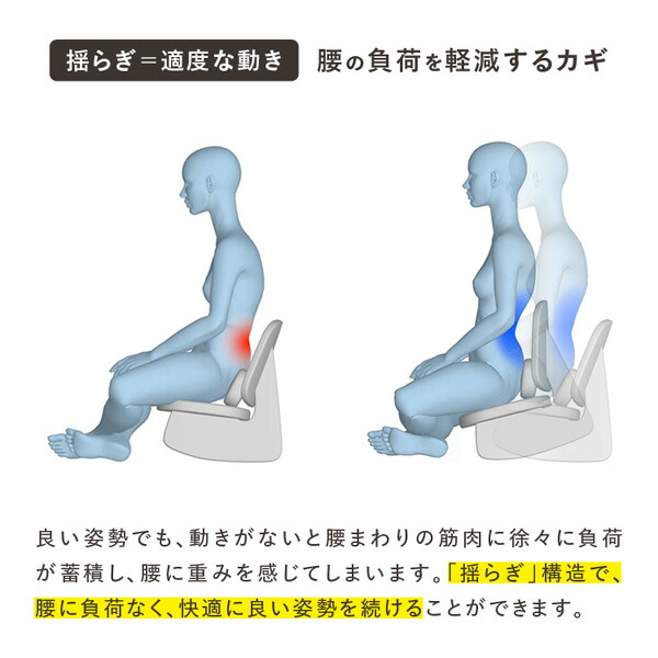 ドリーム　 プロイデア　ゆらゆら腰サポート座椅子　腰痛　姿勢　くつろぎ　プレゼント