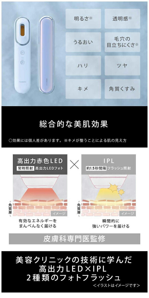 パナソニック　フォトブライトショット　EH-SL85-W　ホワイト　肌ケア　美容　皮膚科専門医監修_1