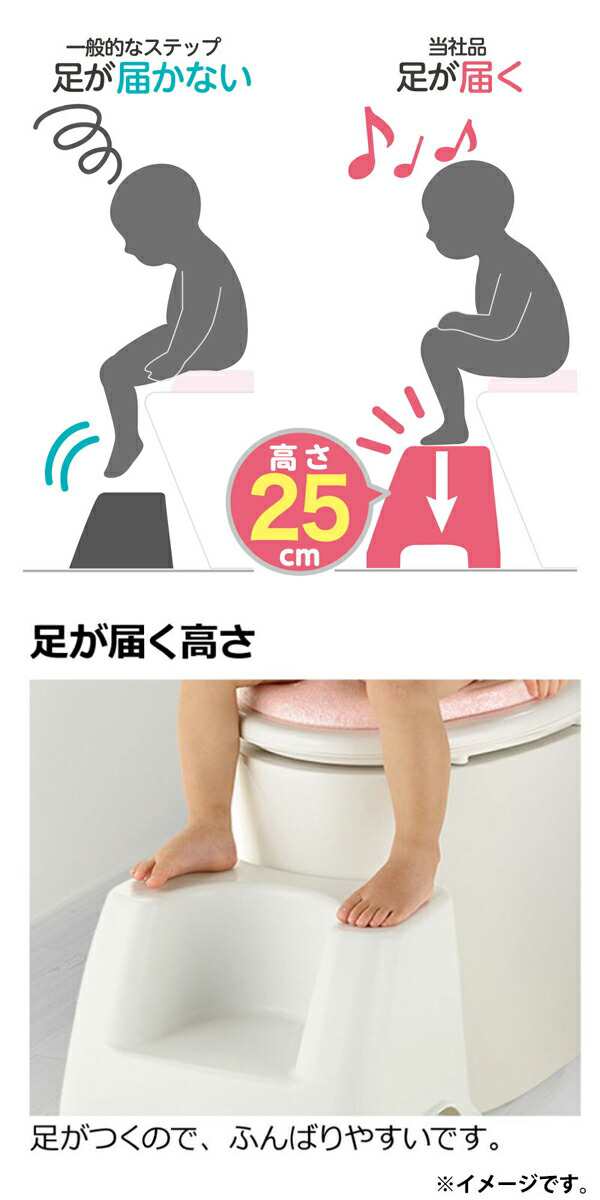 リッチェル トイレサポートステップ ホワイト トイレトレーニング 踏ん張りやすい 軽いの通販はau PAY マーケット グラスゴー au  PAY マーケット－通販サイト