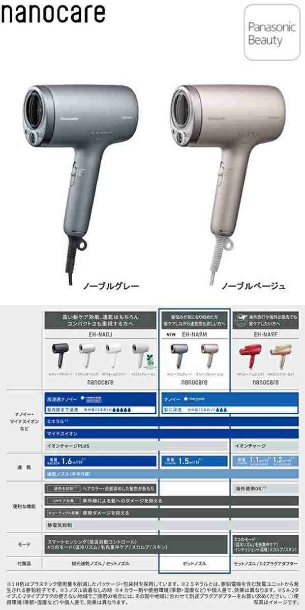 パナソニック　ヘアードライヤー　ナノケア　EH-NA9M　スタイリング　ツヤ髪　うるおい