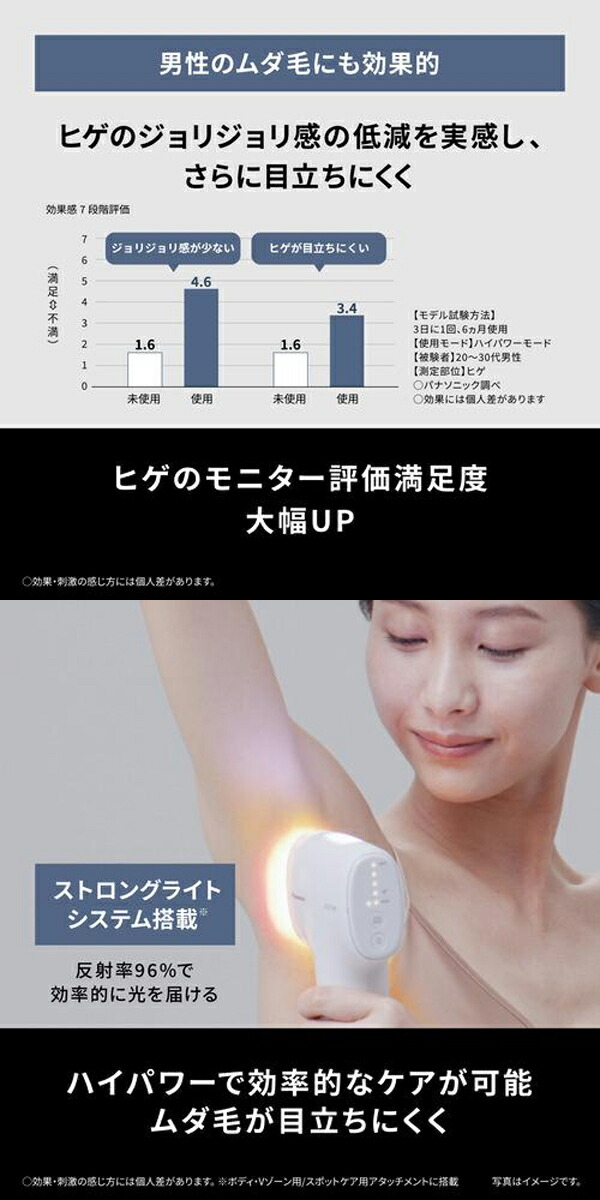 パナソニック　光エステ　スムースエピ　スキンクリア　ES-WP9B-H　美顔器　男女兼用　脱毛器_2