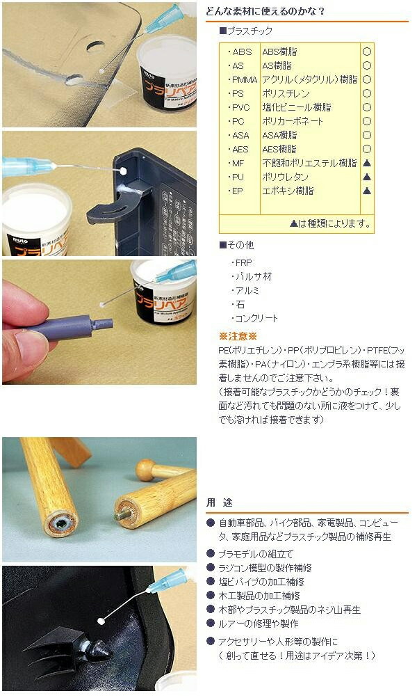 武藤商事　ムトウ　新素材造形補修材　プラリペアキット　業務用　PK-200　ホビー　補修　DIY